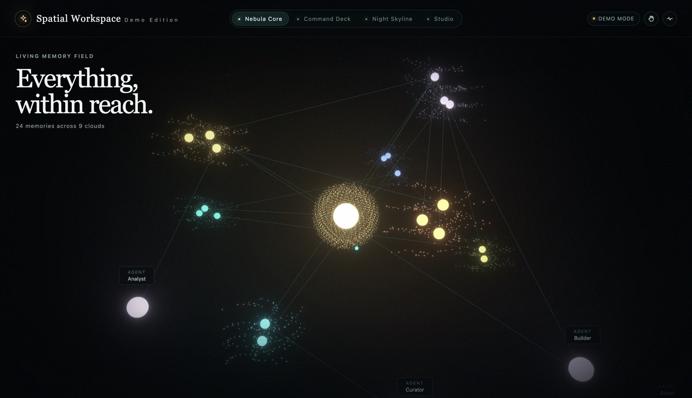 Nebula Core: memory clusters and agents orbiting a bright particle core